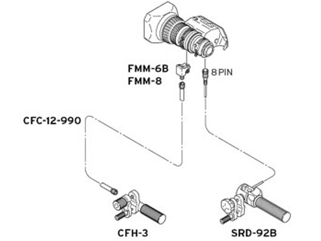 Fujinon Ms 01 Semi Servo Kit Fujinon Ms 01 Semi Servo Kit