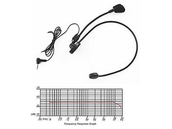 Globalmediapro MCH-8V Headset Condenser Microphone