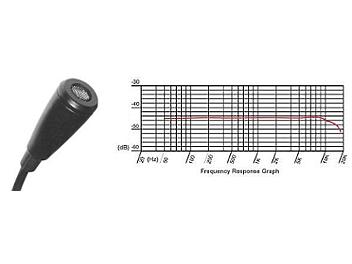 Globalmediapro MCT-76 Tie-Clip Condenser Microphone