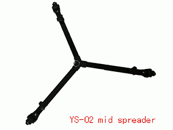 Deree YS-02 Mid-Level Spreader