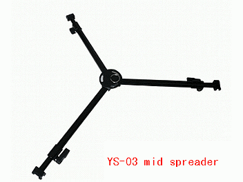Deree YS-03 Mid-Level Spreader