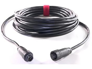 Sachtler A2700 - Cable 270/10