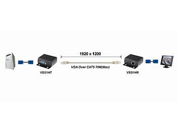Globalmediapro SCT VE01H CAT5 High Resolution VGA Extender (Transmitter and Receiver)