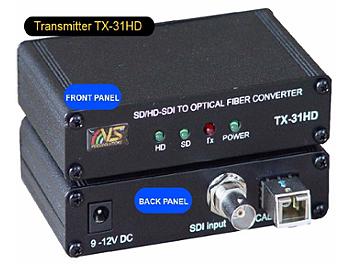 VideoSolutions TX-31HD HD-SDI Fiber-Optic Transmitter