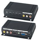 Globalmediapro SCT AD001HH High Resolution Video to VGA and HDMI Converter
