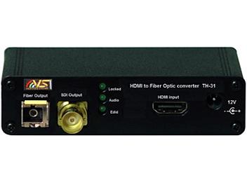 VideoSolutions TH-31 HDMI Fiber-Optic Transmitter