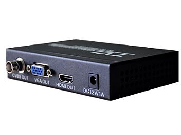 Globalmediapro BN TVI-ER03H TVI to HDMI / VGA Converter