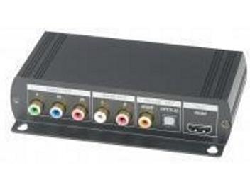 Globalmediapro SCT SDI03 3G/HD-SDI to HDMI Scaler Converter